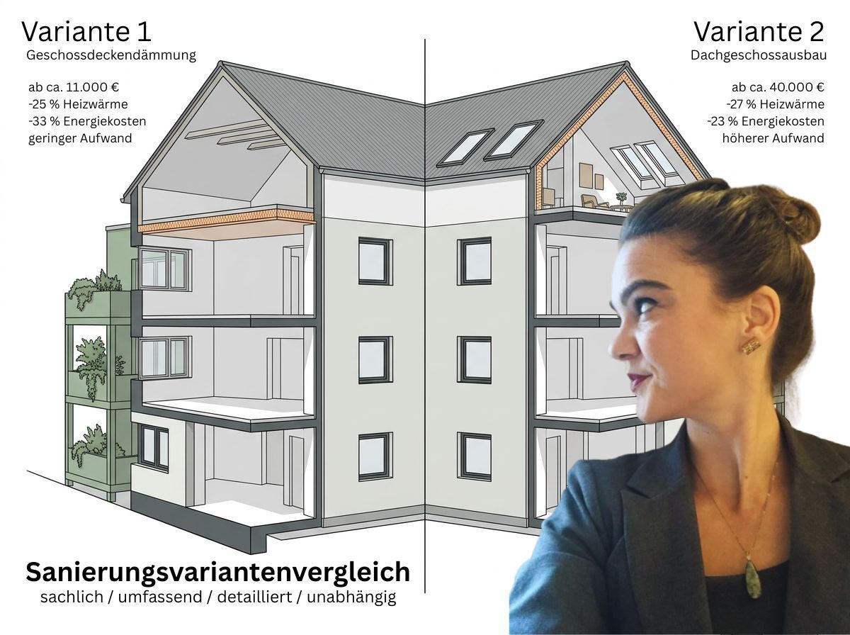 Abbildung zum Thema nachhaltiges Bauen